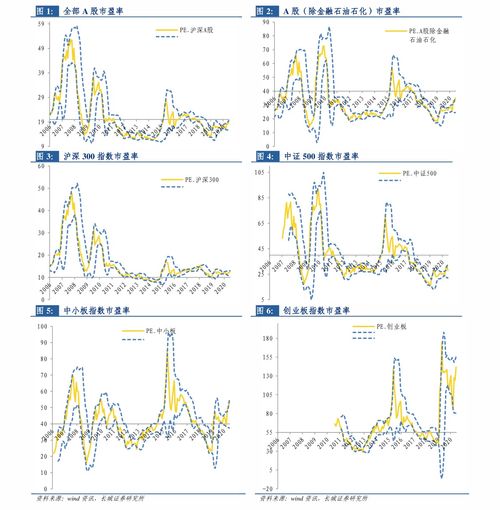 节能环保行业龙头股 节能环保龙头股